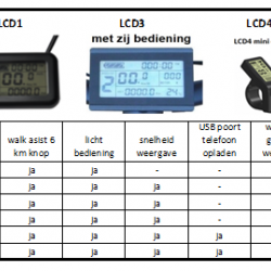 TYPE-DISPLAYS-1720252322.png