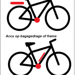 ombouwset-midden-motor-1722007810.png