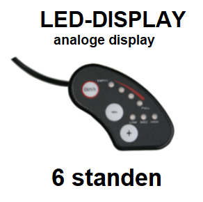led display bakfiets.png